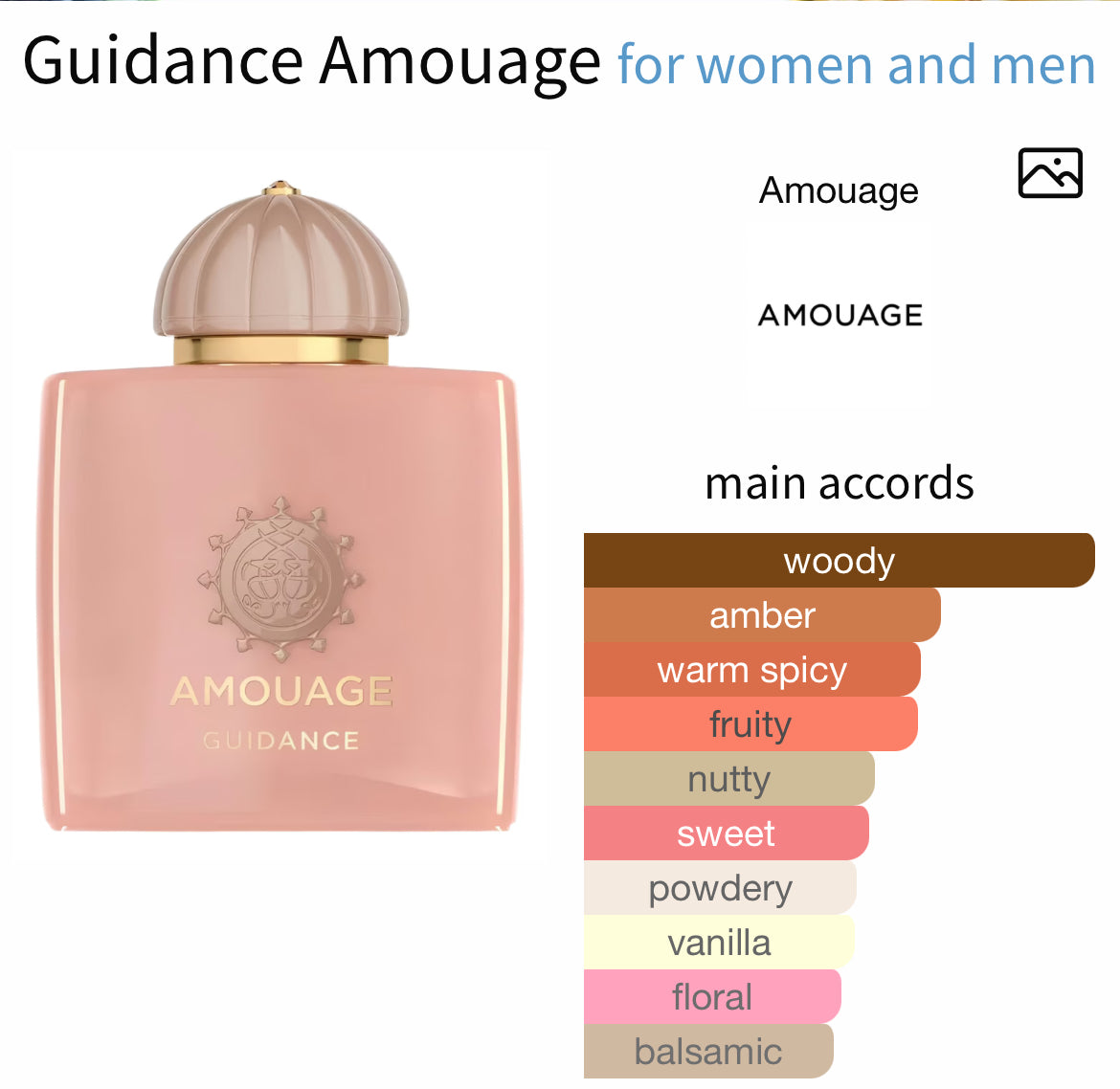 Amouage Guidance [Muse Amouage] – Perfume Oil