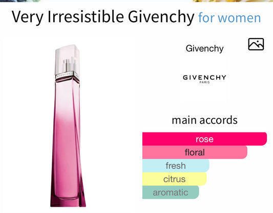 Very Irresistible [Rose Allure] – Perfume Oil